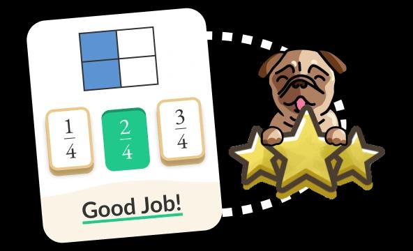 Practice-Based Learning