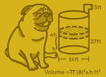 Calculus 2 Image