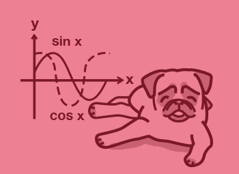 College Algebra Image