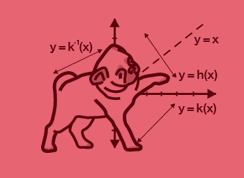 Higher 2 Maths Image
